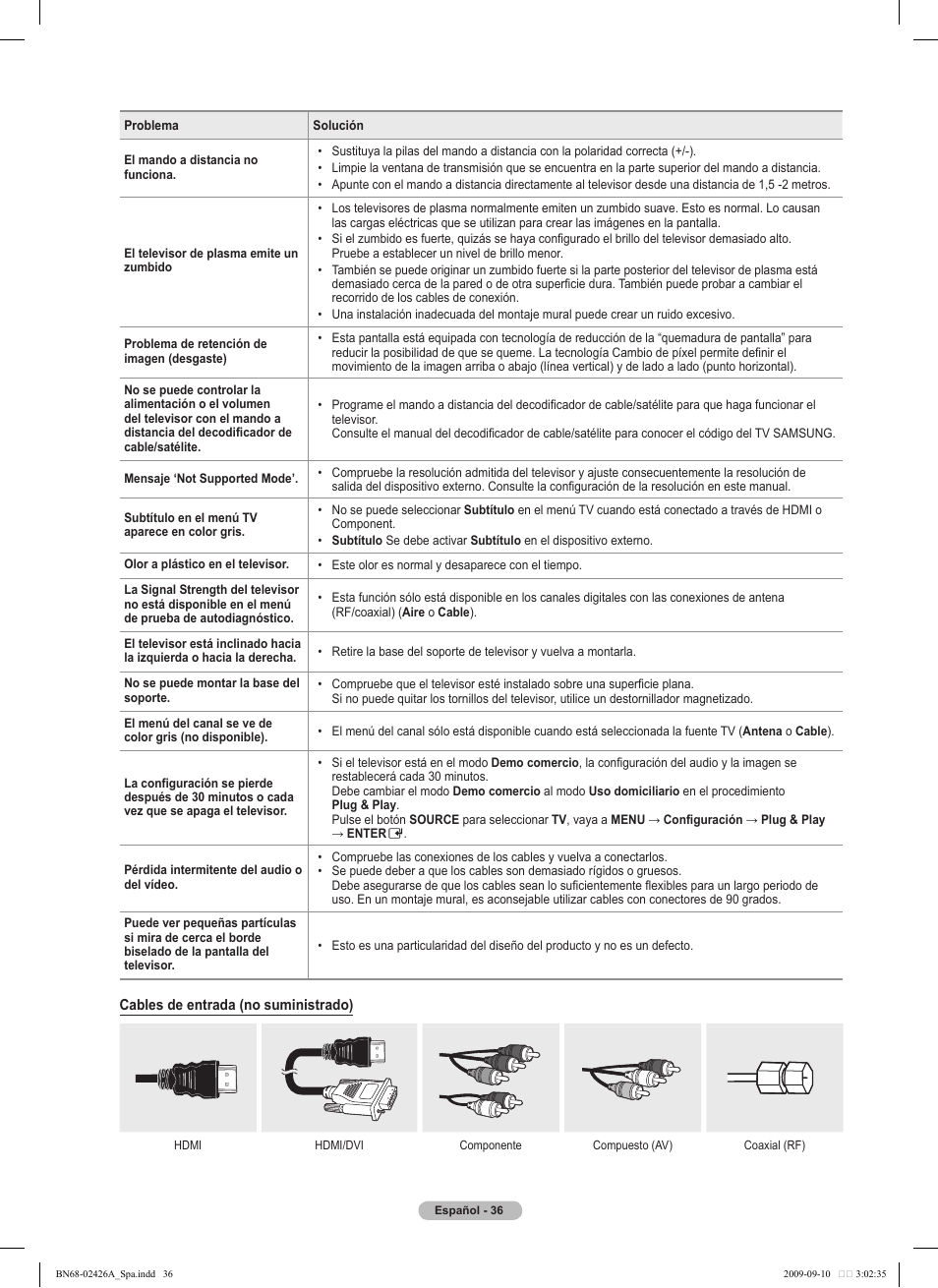 Samsung PN50B400P3DXZA User Manual | Page 77 / 125