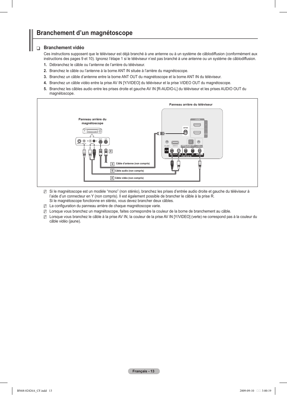 Branchement d’un magnétoscope, Branchement vidéo | Samsung PN50B400P3DXZA User Manual | Page 96 / 125