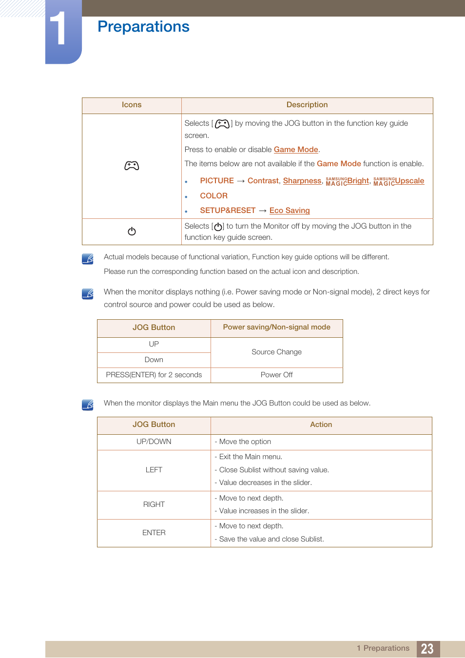 Preparations | Samsung LS27D590PS-ZA User Manual | Page 23 / 92