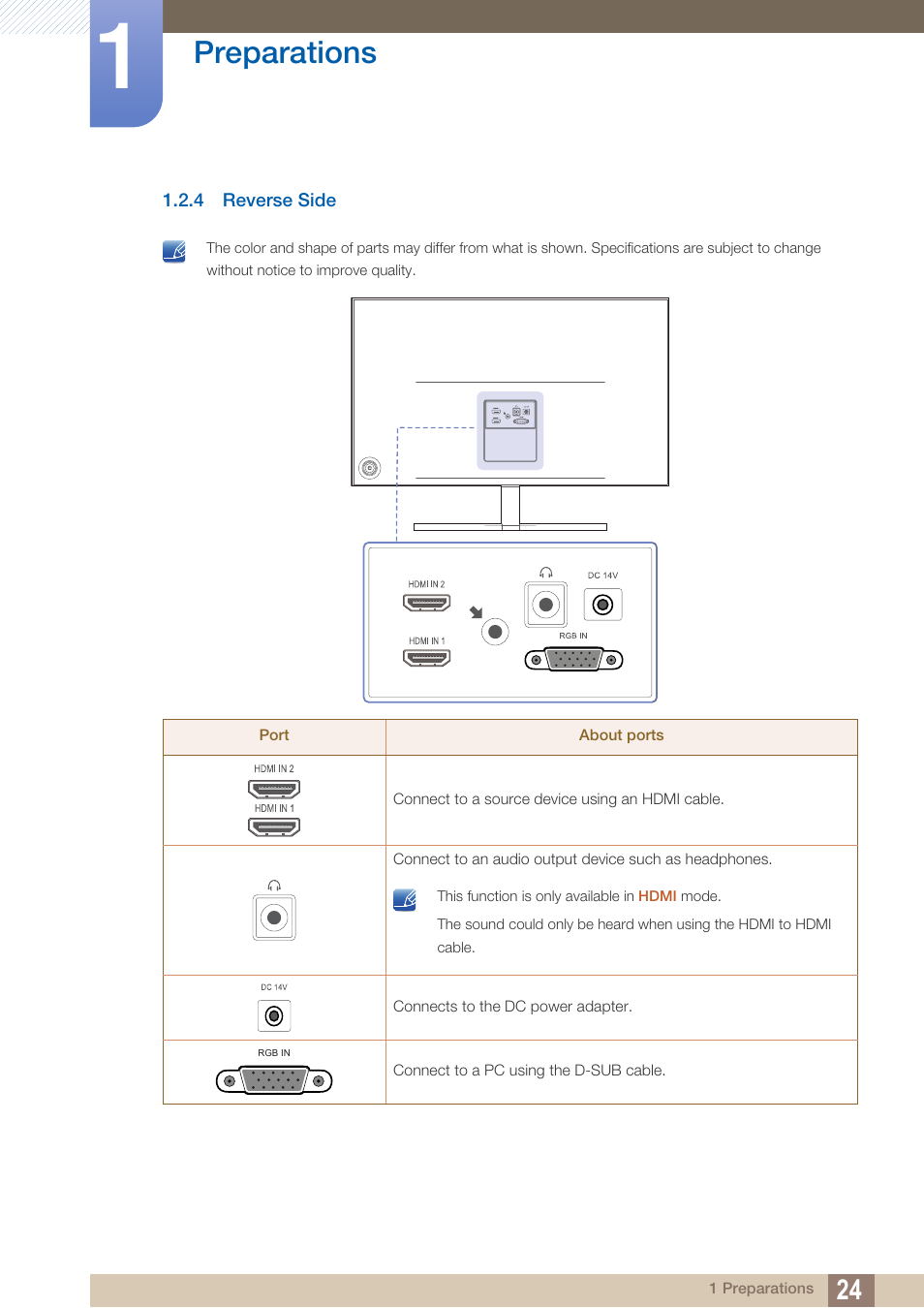 4 reverse side, Reverse side, Preparations | Samsung LS27D590PS-ZA User Manual | Page 24 / 92