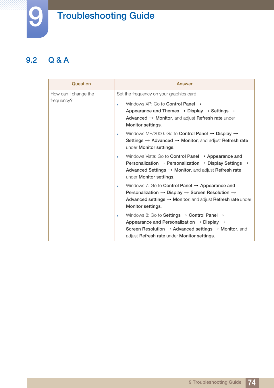 2 q & a, Q & a, Troubleshooting guide | Samsung LS27D590PS-ZA User Manual | Page 74 / 92
