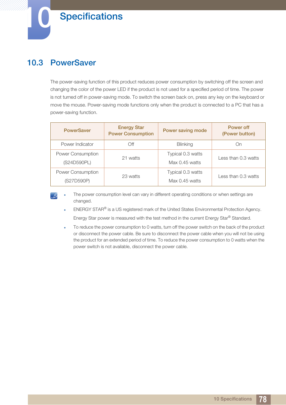 3 powersaver, Powersaver, Specifications | Samsung LS27D590PS-ZA User Manual | Page 78 / 92