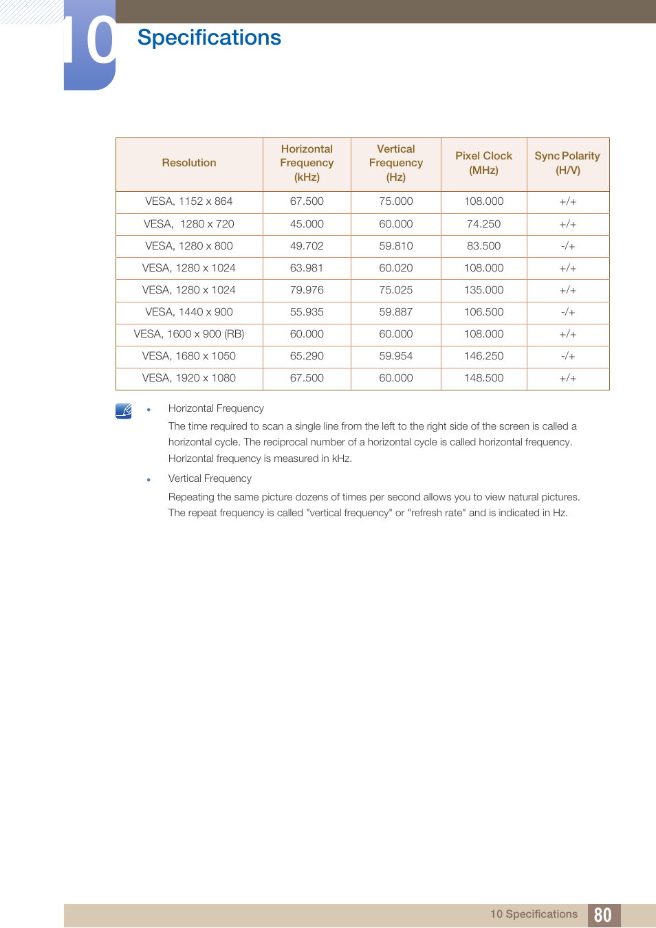 Specifications | Samsung LS27D590PS-ZA User Manual | Page 80 / 92