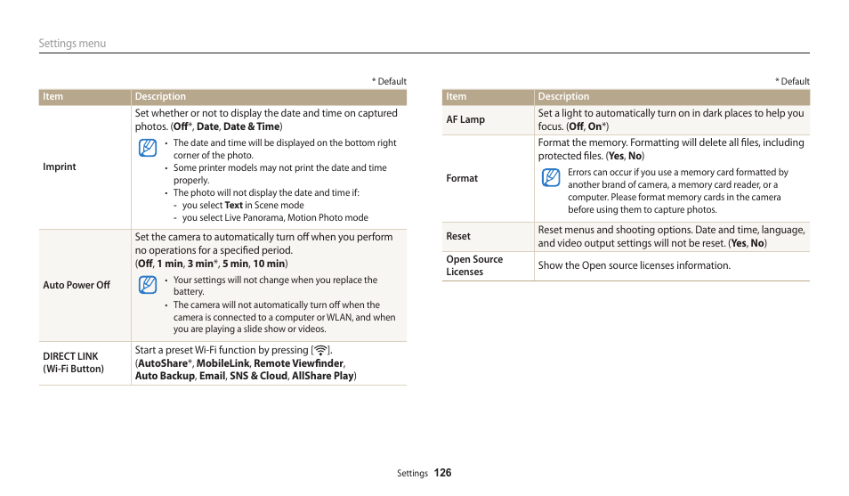Samsung EC-WB30FZBPWUS User Manual | Page 127 / 156