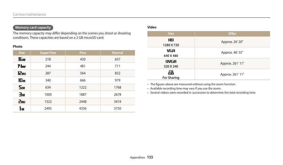 Samsung EC-WB30FZBPWUS User Manual | Page 134 / 156