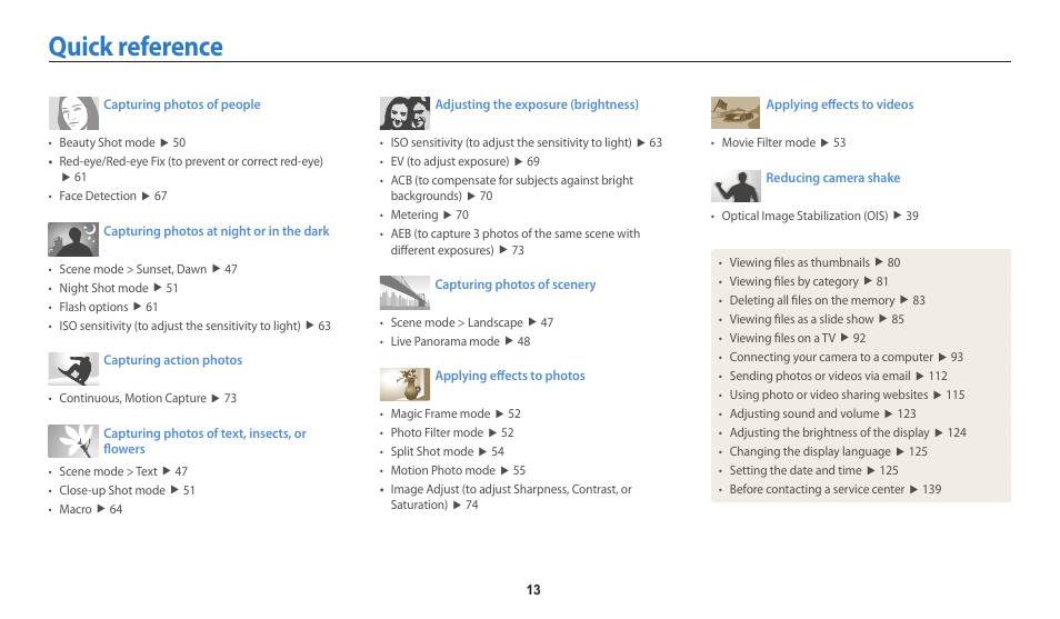 Quick reference | Samsung EC-WB30FZBPWUS User Manual | Page 14 / 156