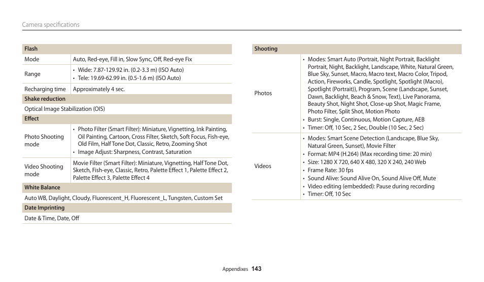 Samsung EC-WB30FZBPWUS User Manual | Page 144 / 156