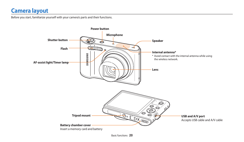 Camera layout | Samsung EC-WB30FZBPWUS User Manual | Page 21 / 156