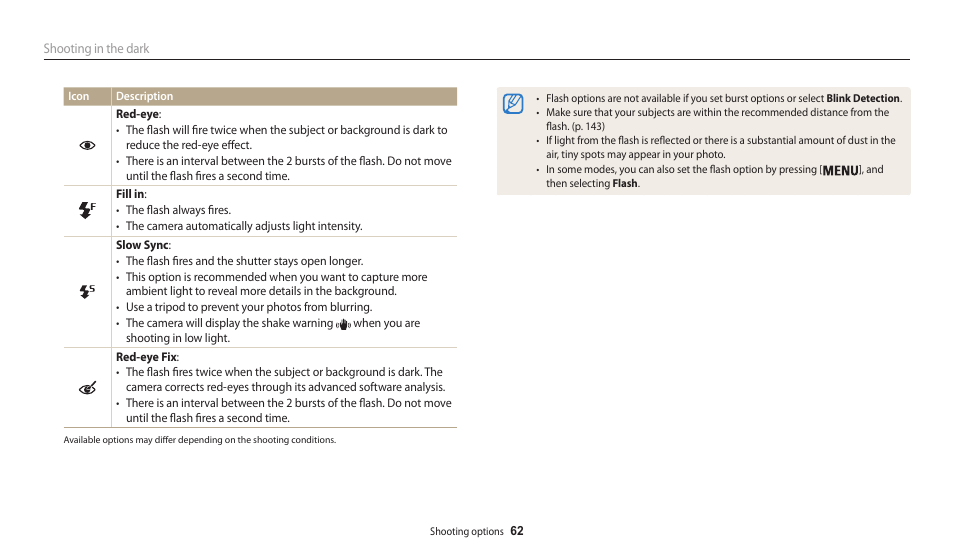 Samsung EC-WB30FZBPWUS User Manual | Page 63 / 156