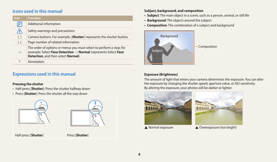 Icons used in this manual, Expressions used in this manual | Samsung EC-WB30FZBPWUS User Manual | Page 7 / 156