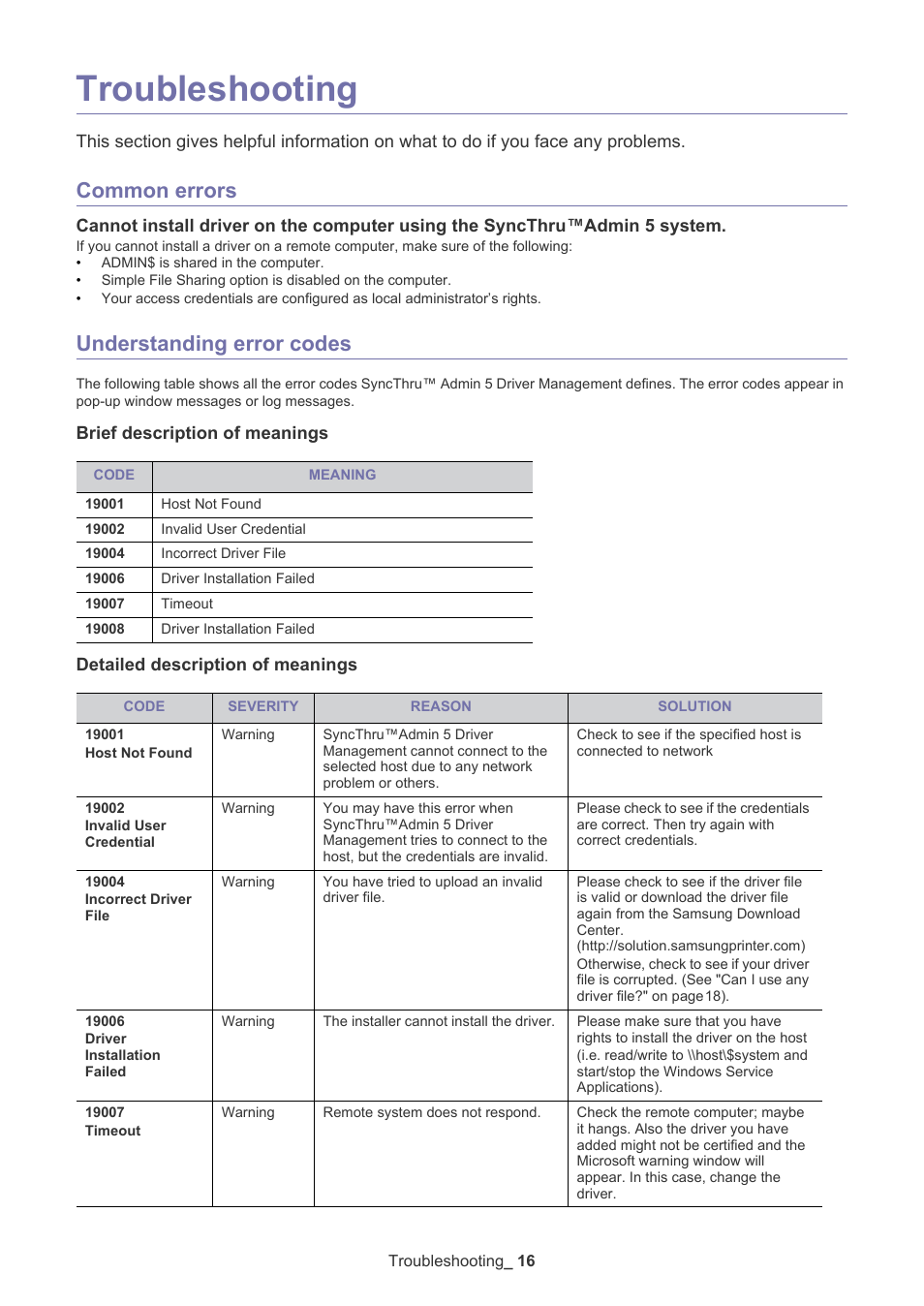 Troubleshooting, Common errors, Understanding error codes | Brief description of meanings, Detailed description of meanings | Samsung ML-3471ND-XAA User Manual | Page 16 / 37