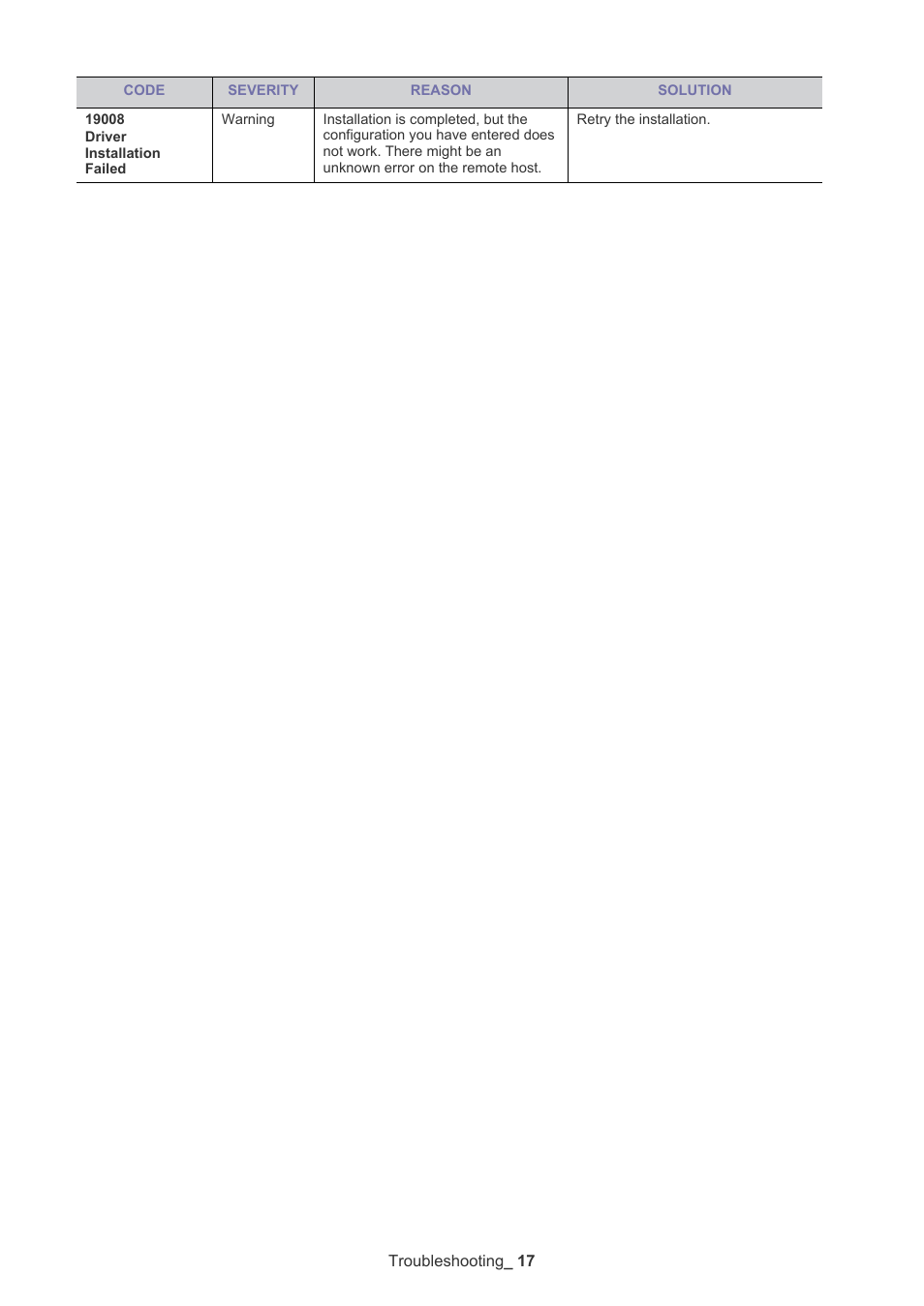 Samsung ML-3471ND-XAA User Manual | Page 17 / 37