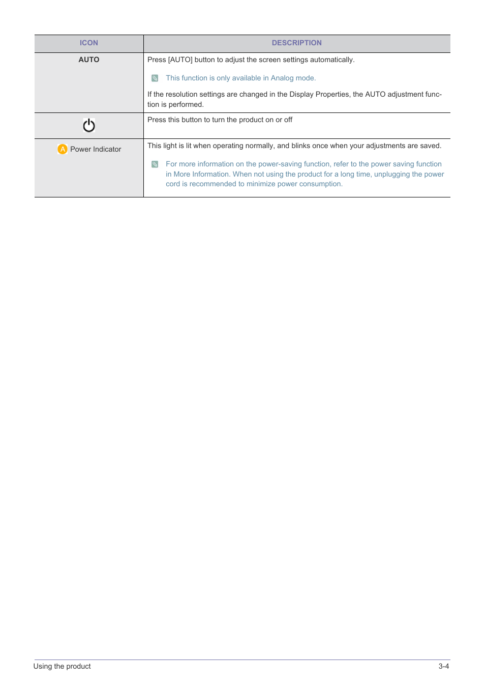 Samsung LS23CMZKFZ-ZA User Manual | Page 21 / 40