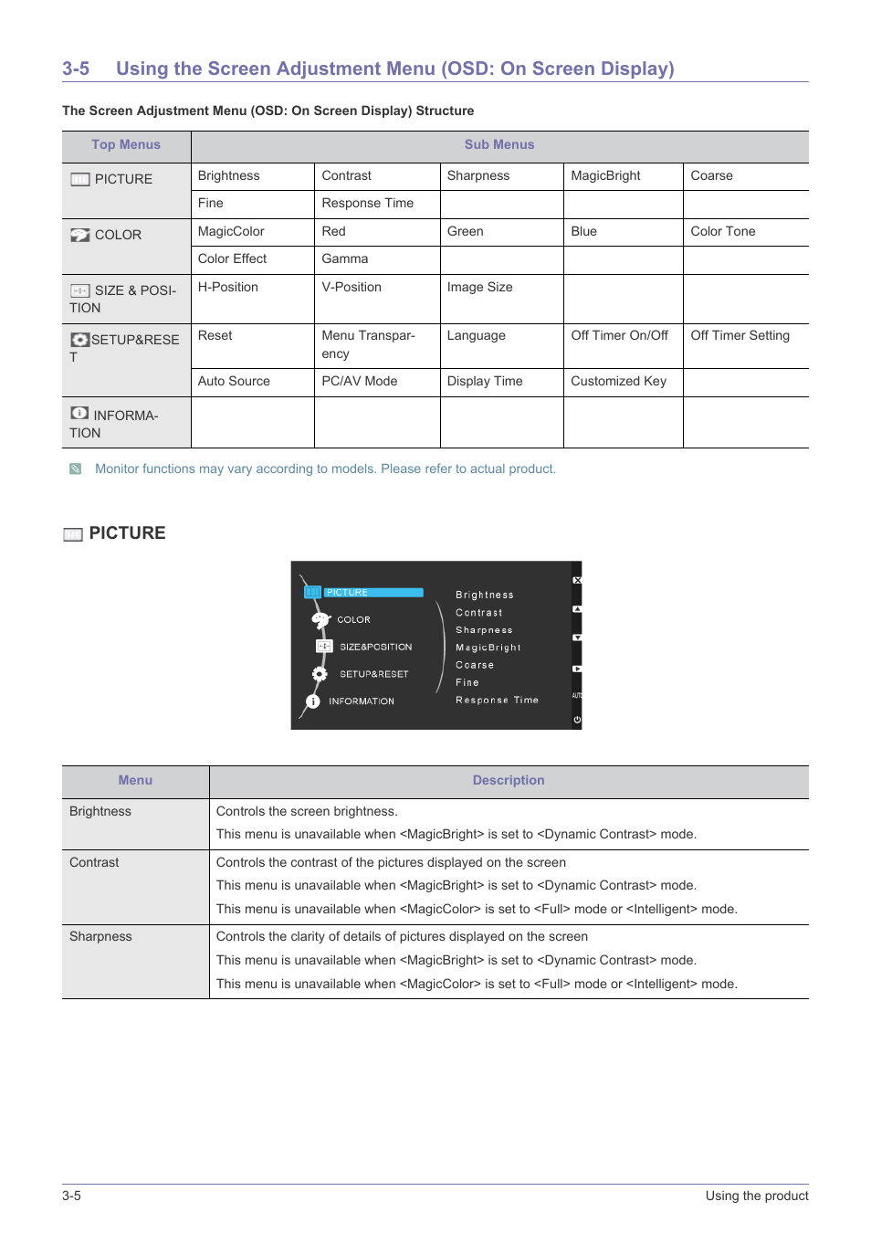 Picture | Samsung LS23CMZKFZ-ZA User Manual | Page 22 / 40