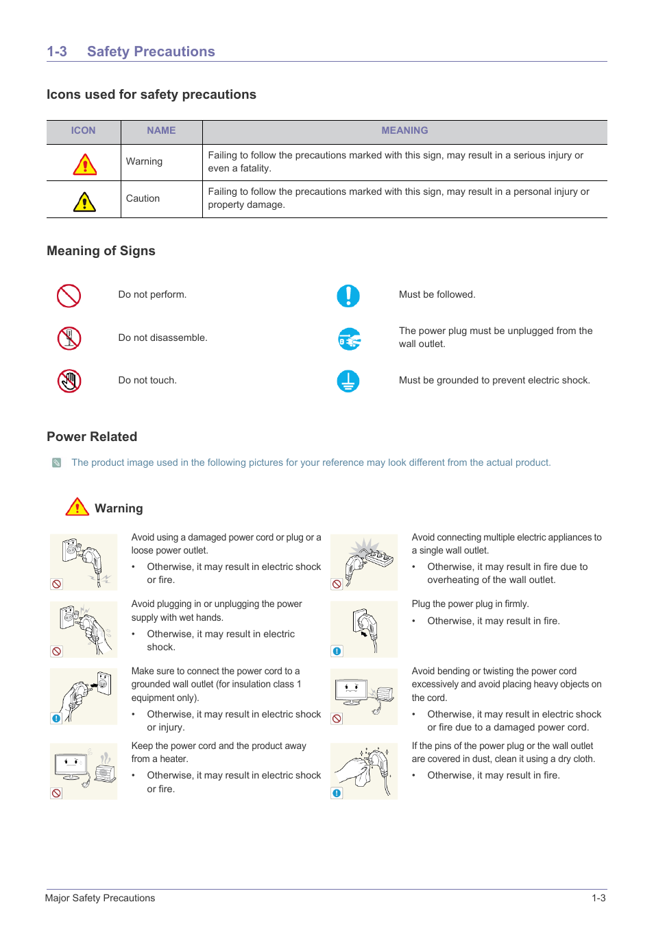 3 safety precautions, Safety precautions -3 | Samsung LS23CMZKFZ-ZA User Manual | Page 5 / 40