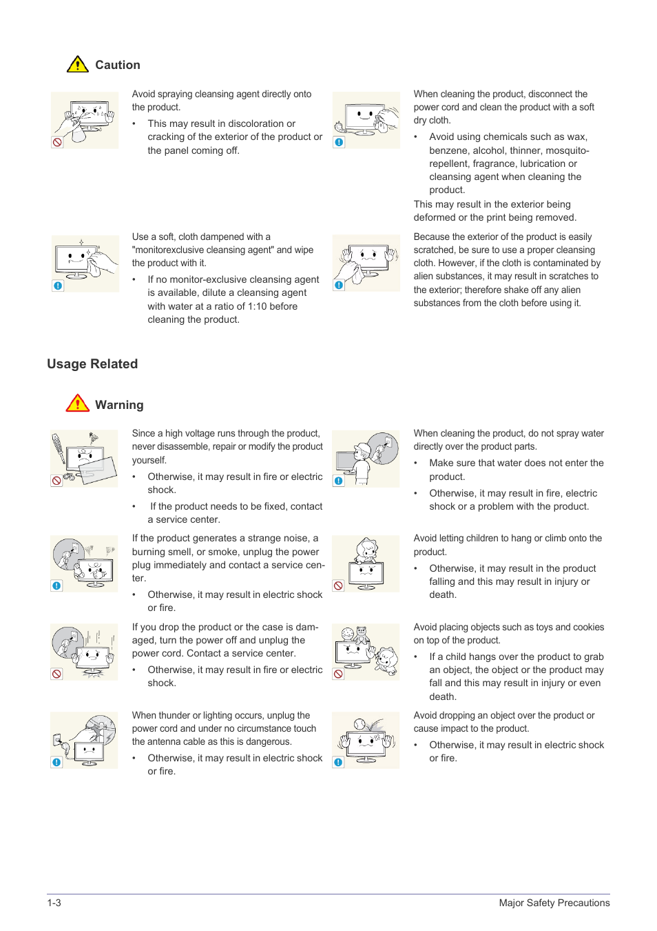 Usage related | Samsung LS23CMZKFZ-ZA User Manual | Page 8 / 40