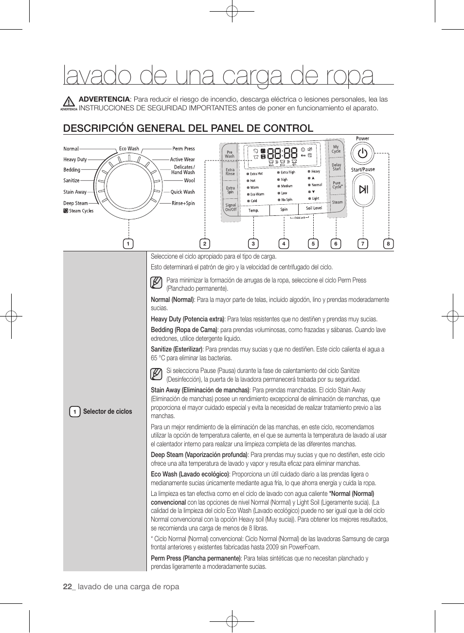 Lavado de una carga de ropa, Descripción general del panel de control | Samsung WF433BTGJWR-A2 User Manual | Page 118 / 144