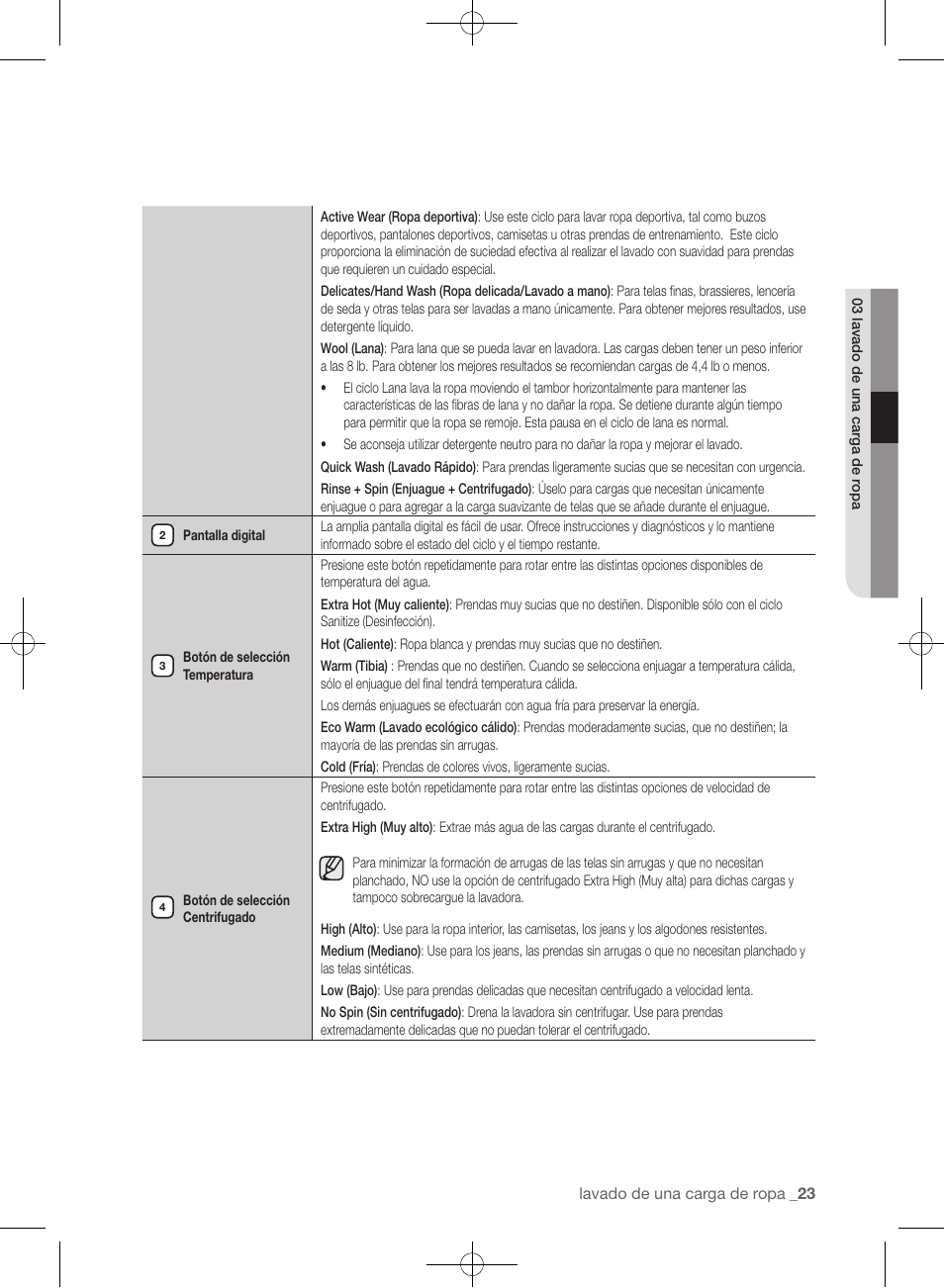 Samsung WF433BTGJWR-A2 User Manual | Page 119 / 144