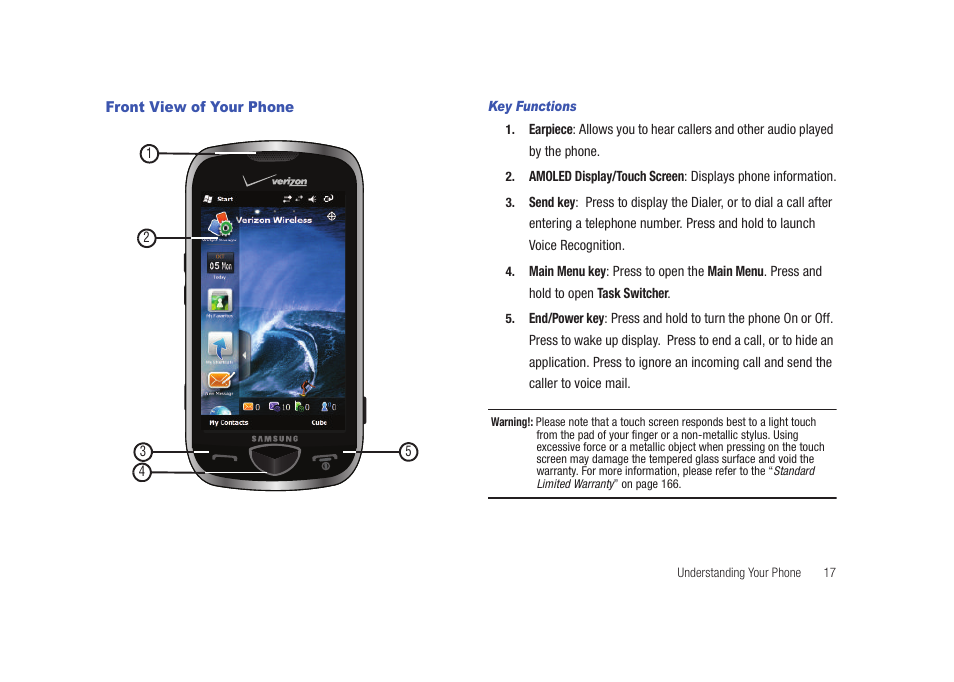 Front view of your phone | Samsung SCH-I920DAAVZW User Manual | Page 22 / 177