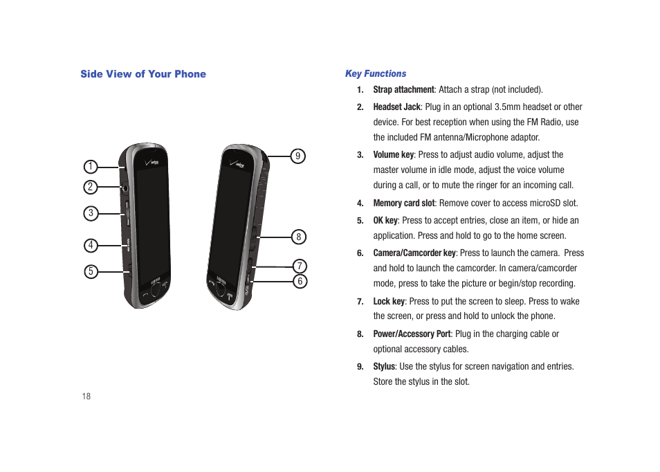 Side view of your phone | Samsung SCH-I920DAAVZW User Manual | Page 23 / 177