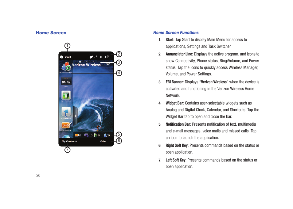 Home screen | Samsung SCH-I920DAAVZW User Manual | Page 25 / 177