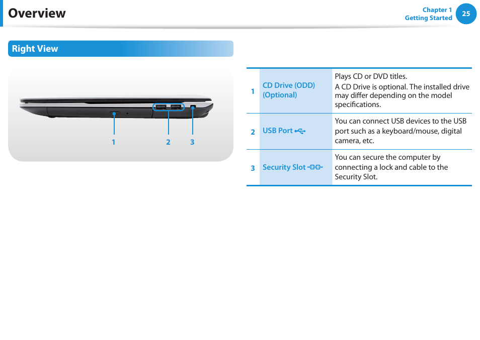 Overview, Right view | Samsung NP270E5E-K01US User Manual | Page 26 / 126