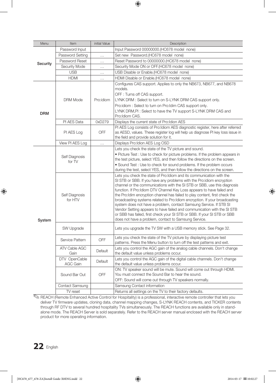 Samsung HG28NC677AFXZA User Manual | Page 22 / 49