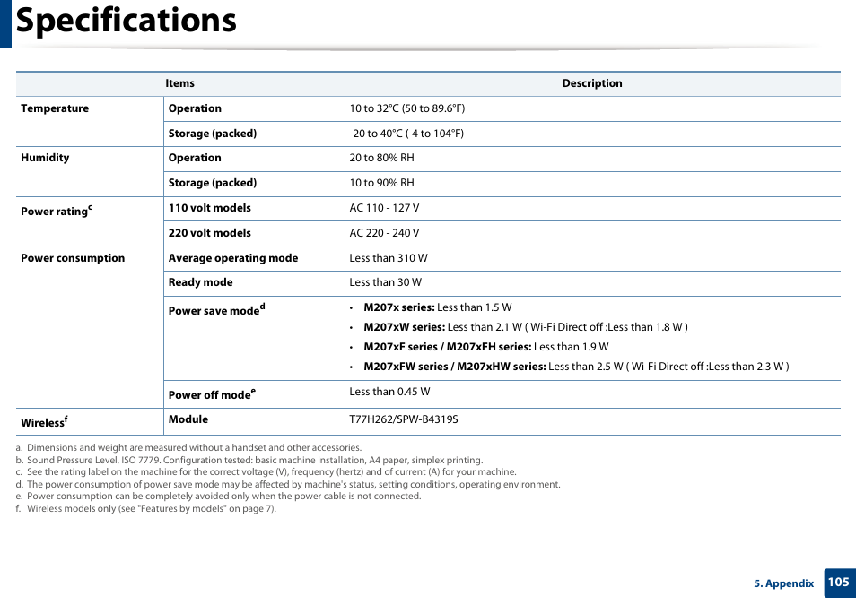 Specifications | Samsung SL-M2070W-XAA User Manual | Page 105 / 314