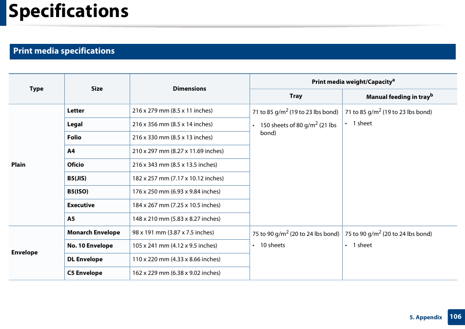 R to "print media specifications" on, Specifications, Print media specifications | Samsung SL-M2070W-XAA User Manual | Page 106 / 314