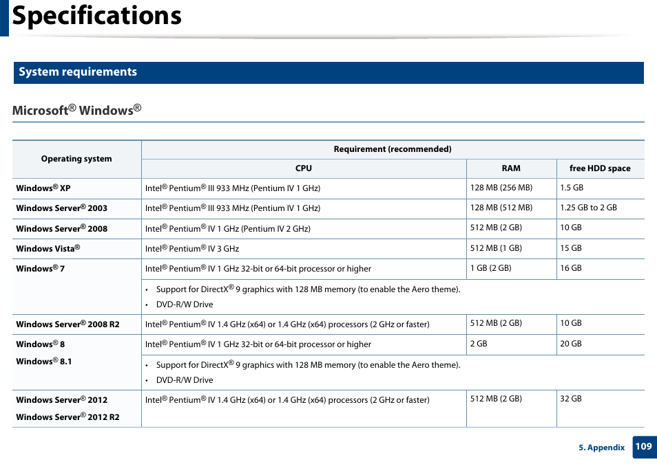 Specifications, Microsoft, Windows | System requirements | Samsung SL-M2070W-XAA User Manual | Page 109 / 314
