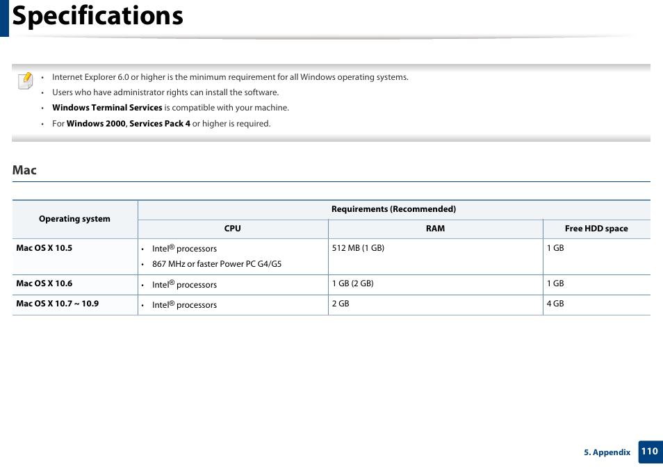 Specifications | Samsung SL-M2070W-XAA User Manual | Page 110 / 314