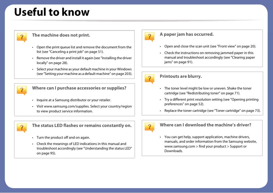 Useful to know | Samsung SL-M2070W-XAA User Manual | Page 12 / 314