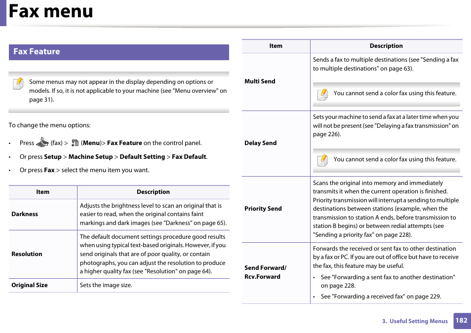 Fax menu, Fax feature | Samsung SL-M2070W-XAA User Manual | Page 182 / 314