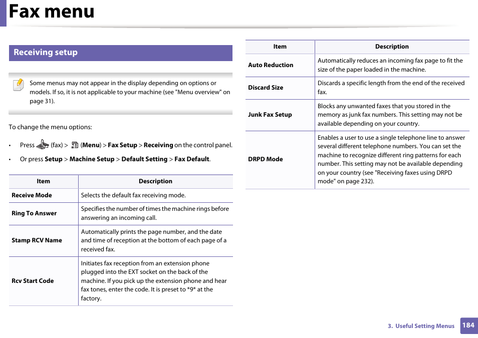 Fax menu, Receiving setup | Samsung SL-M2070W-XAA User Manual | Page 184 / 314