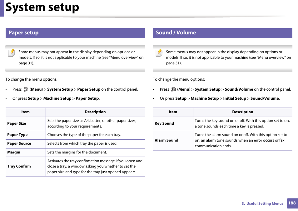 System setup, Paper setup, Sound / volume | Samsung SL-M2070W-XAA User Manual | Page 188 / 314