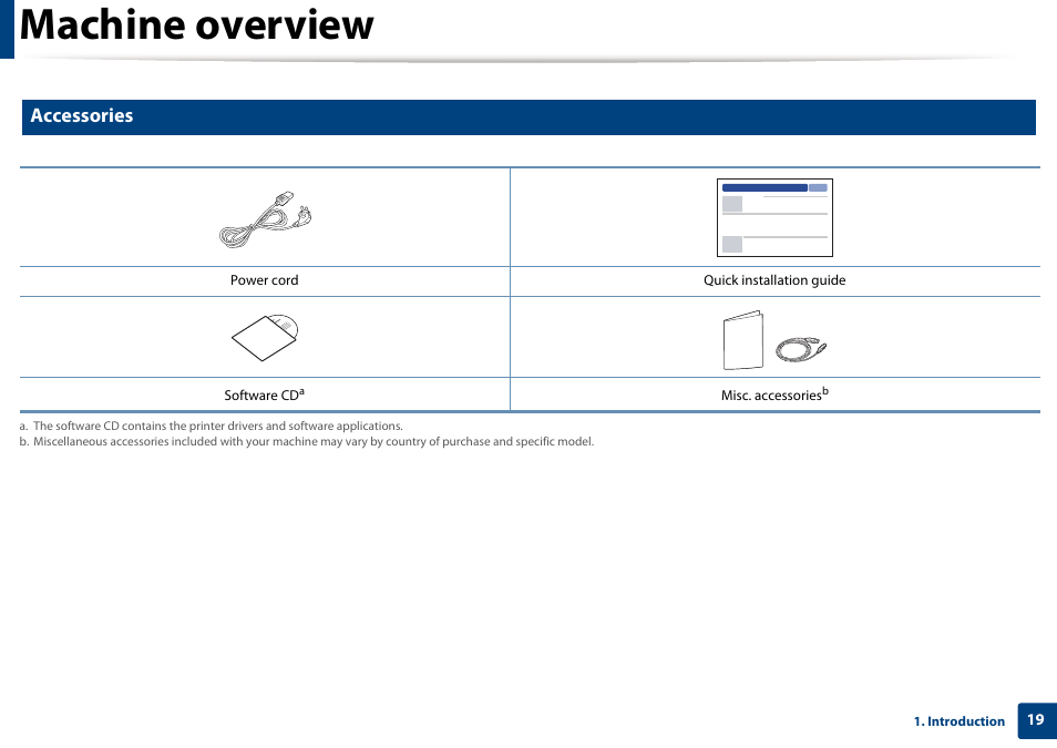 Machine overview, Accessories | Samsung SL-M2070W-XAA User Manual | Page 19 / 314