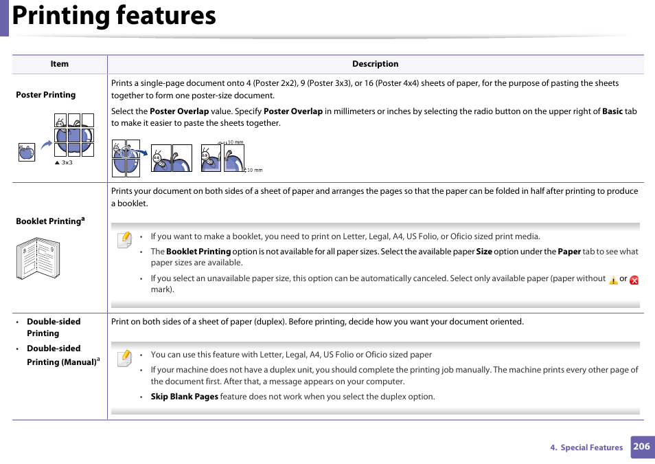 Printing features | Samsung SL-M2070W-XAA User Manual | Page 206 / 314