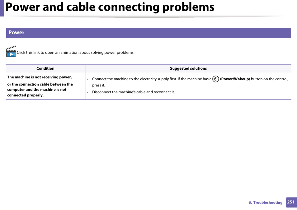 Power and cable connecting problems, Power | Samsung SL-M2070W-XAA User Manual | Page 251 / 314