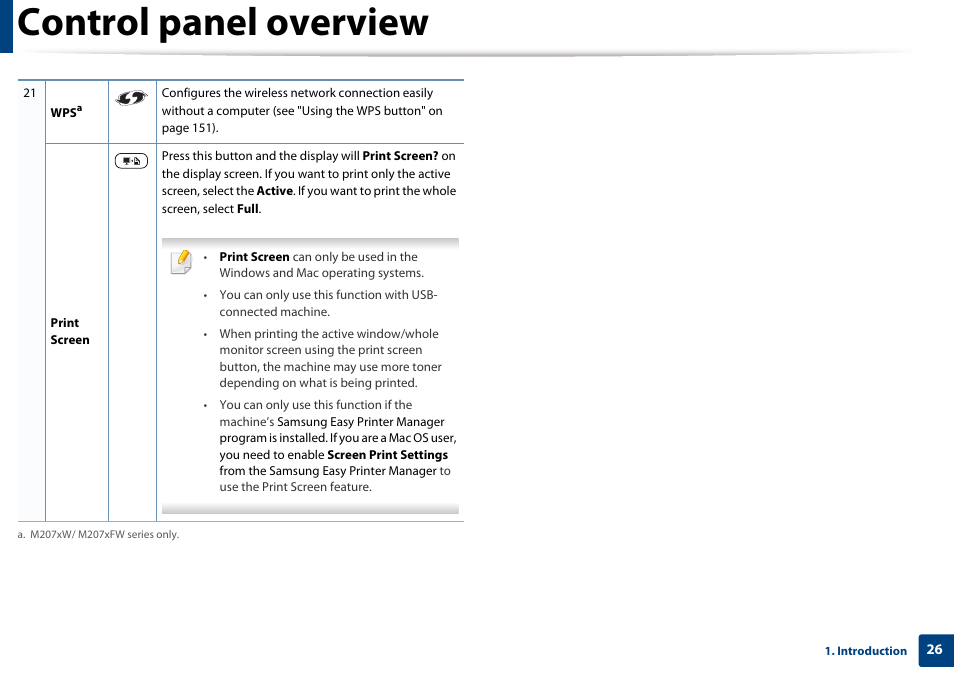 Control panel overview | Samsung SL-M2070W-XAA User Manual | Page 26 / 314