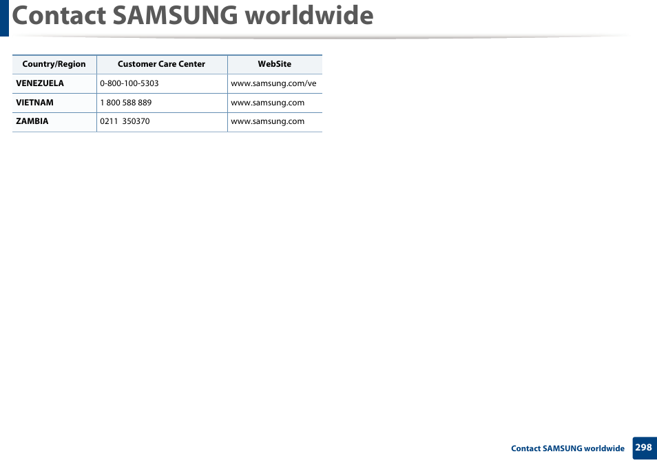 Contact samsung worldwide | Samsung SL-M2070W-XAA User Manual | Page 298 / 314