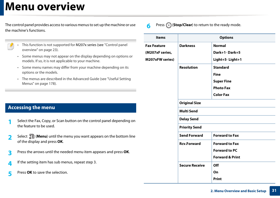 Menu overview, Accessing the menu | Samsung SL-M2070W-XAA User Manual | Page 31 / 314