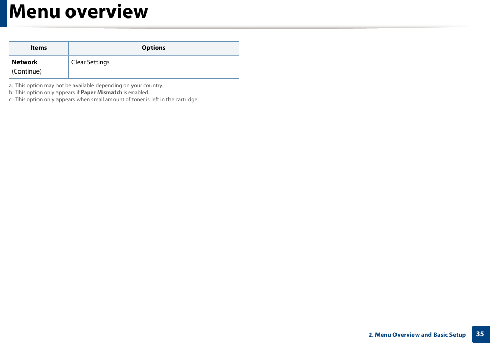Menu overview | Samsung SL-M2070W-XAA User Manual | Page 35 / 314