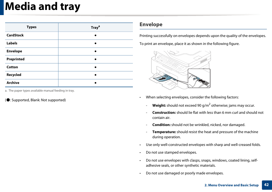 Media and tray, Envelope | Samsung SL-M2070W-XAA User Manual | Page 42 / 314