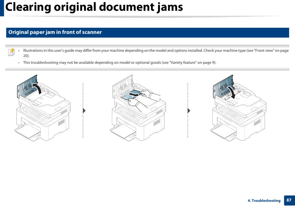 Clearing original document jams, Original paper jam in front of scanner | Samsung SL-M2070W-XAA User Manual | Page 87 / 314