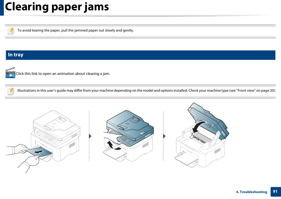 Clearing paper jams | Samsung SL-M2070W-XAA User Manual | Page 91 / 314