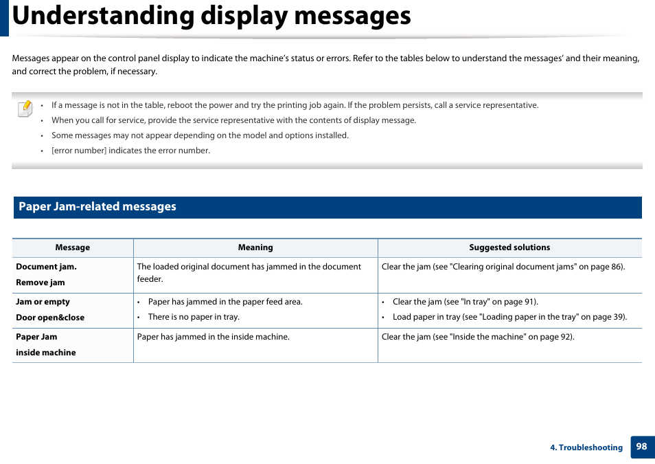 Understanding display messages, Paper jam-related messages | Samsung SL-M2070W-XAA User Manual | Page 98 / 314