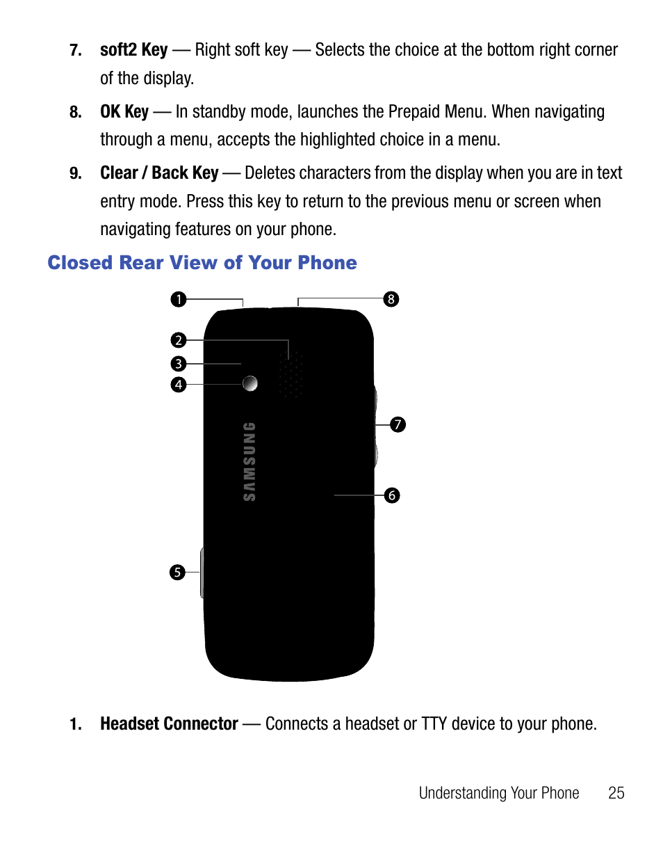 Closed rear view of your phone | Samsung SCH-R451ZKGNTT User Manual | Page 29 / 66