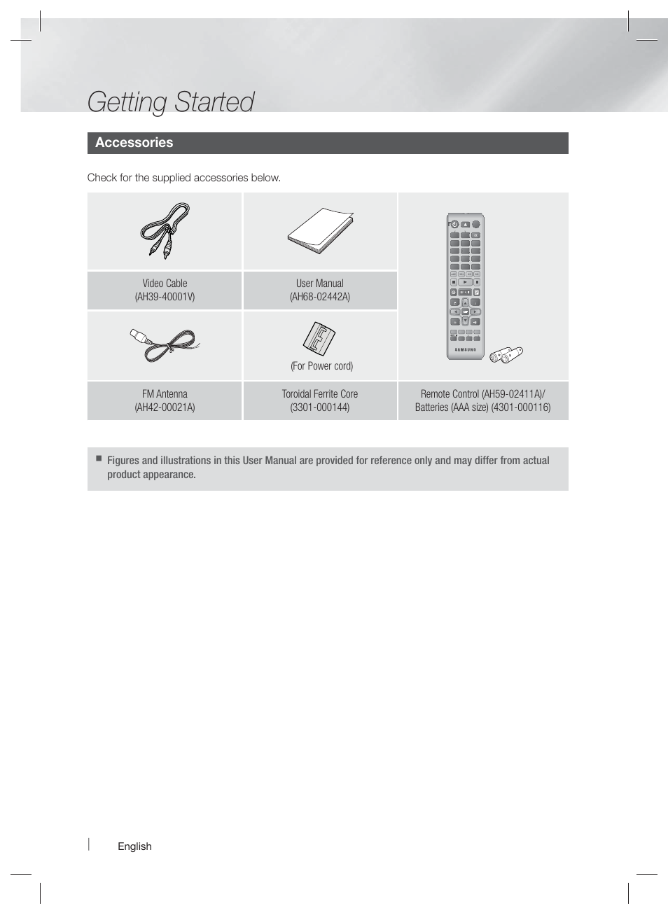 Getting started, Accessories, Check for the supplied accessories below | English | Samsung HT-EM35-ZA User Manual | Page 10 / 47
