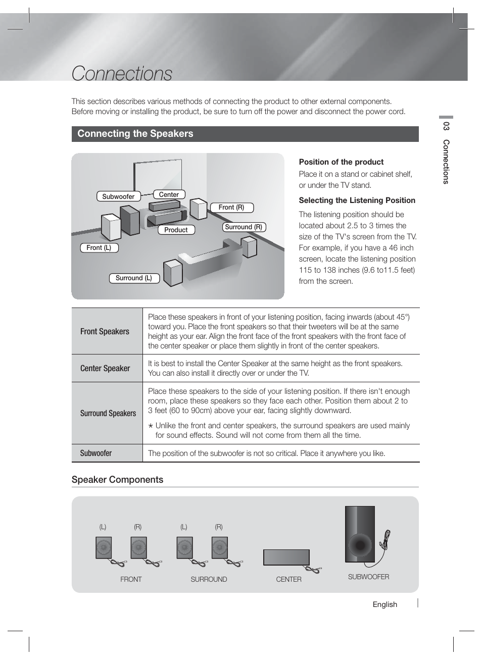 Connections, Connecting the speakers | Samsung HT-EM35-ZA User Manual | Page 13 / 47