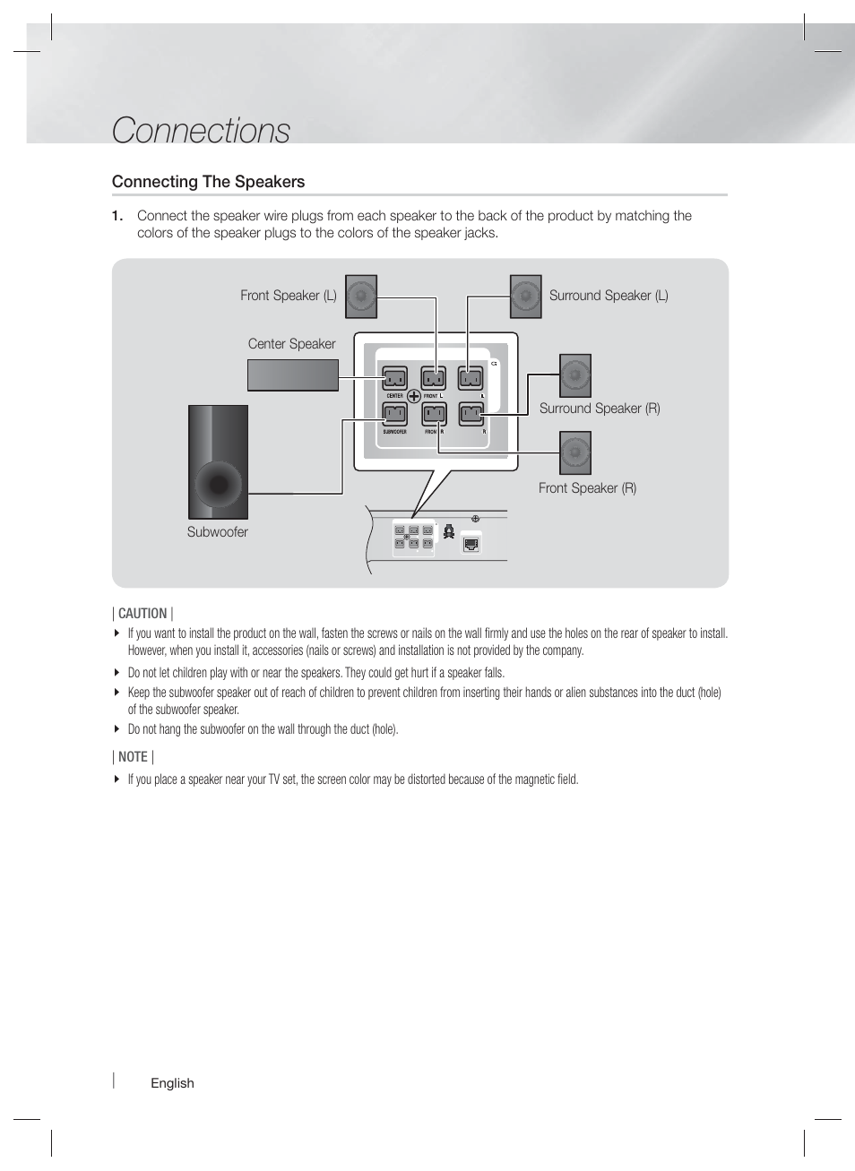 Connections, Connecting the speakers | Samsung HT-EM35-ZA User Manual | Page 14 / 47